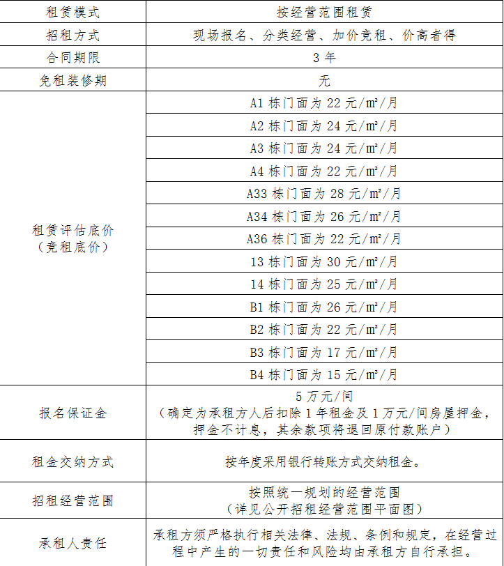 1660014670113122.png 693dfc5239f65dcf43582cf78f79cd0.png