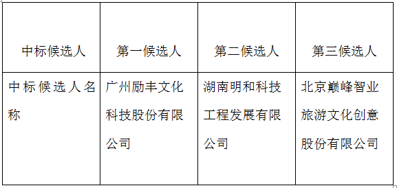 1689916696438338.png 1689916670514.png